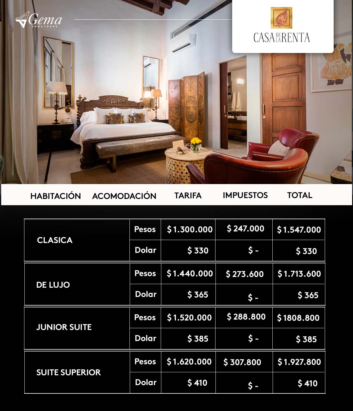 Hoteles Sugeridos