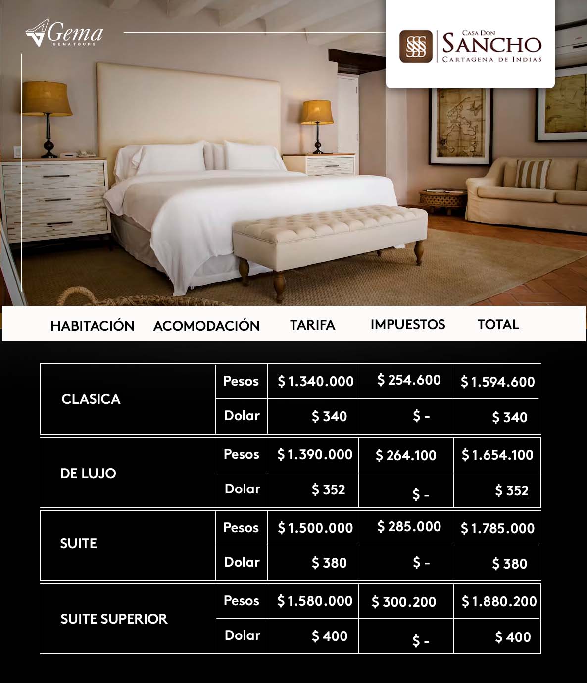 Hoteles Sugeridos