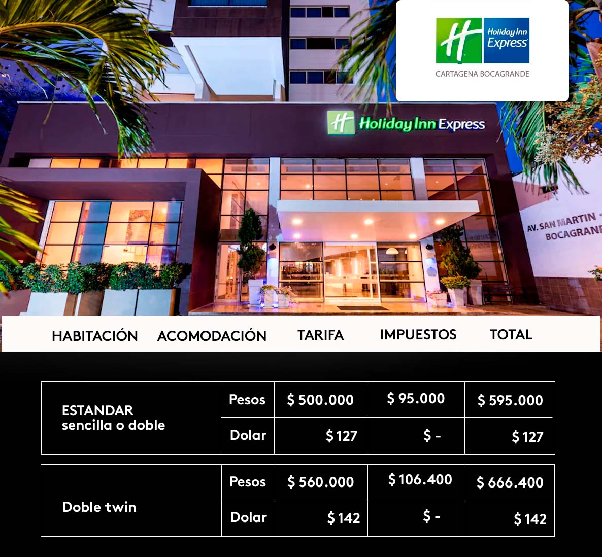 Hoteles Sugeridos