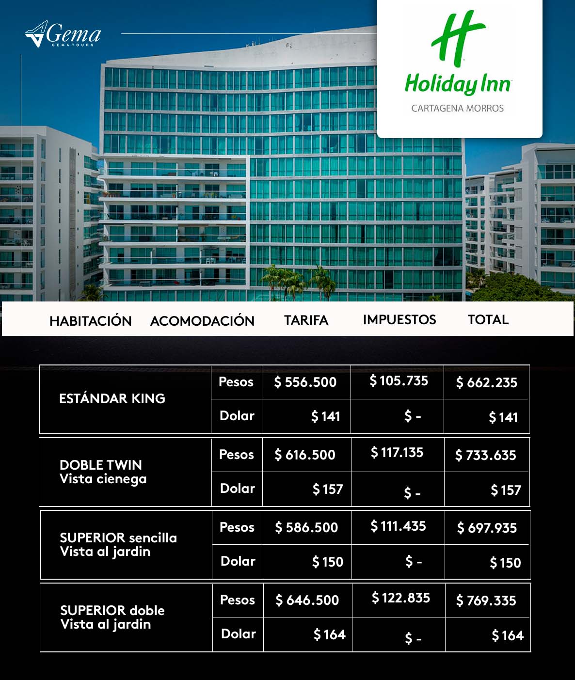 Hoteles Sugeridos