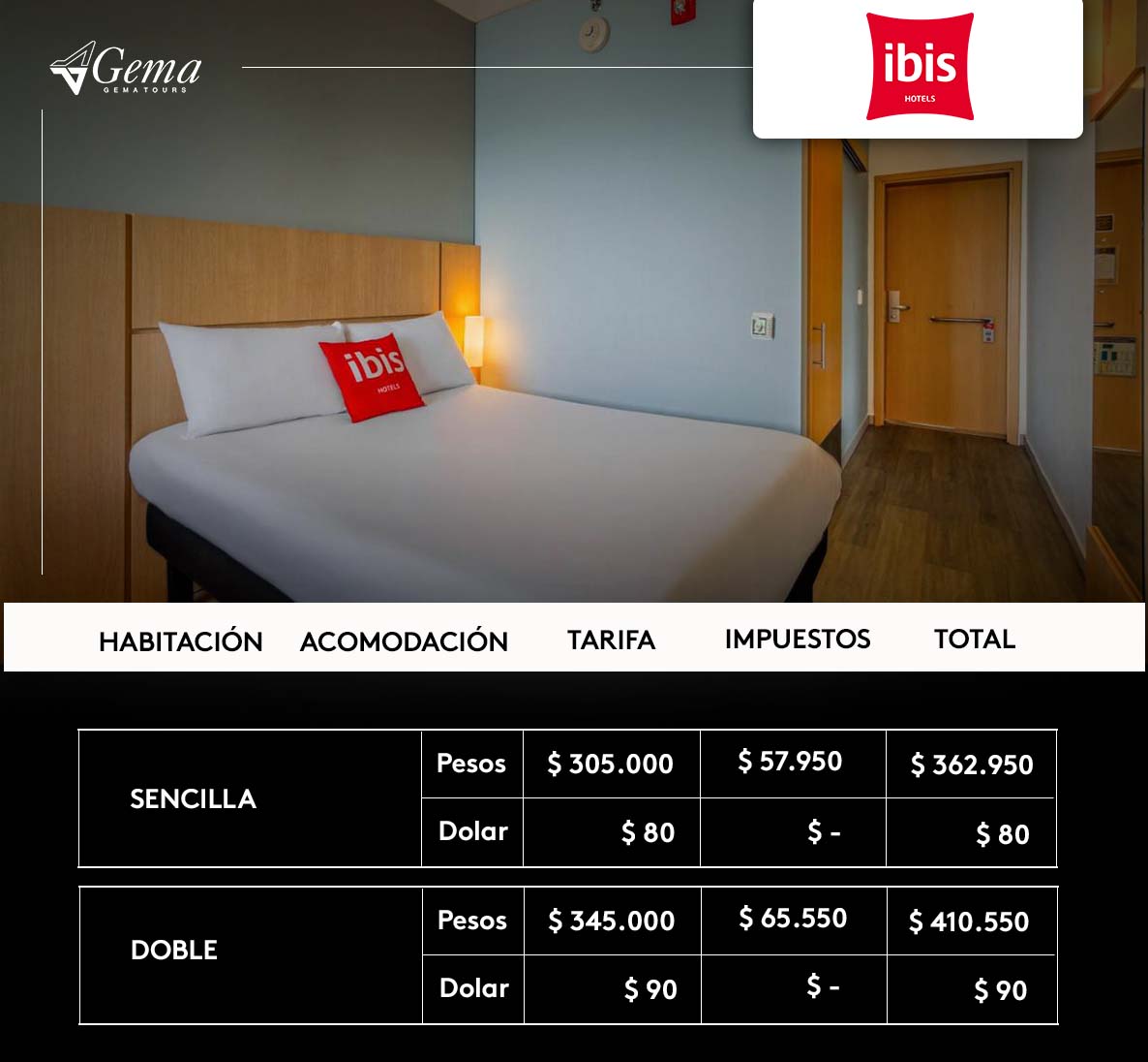 Hoteles Sugeridos
