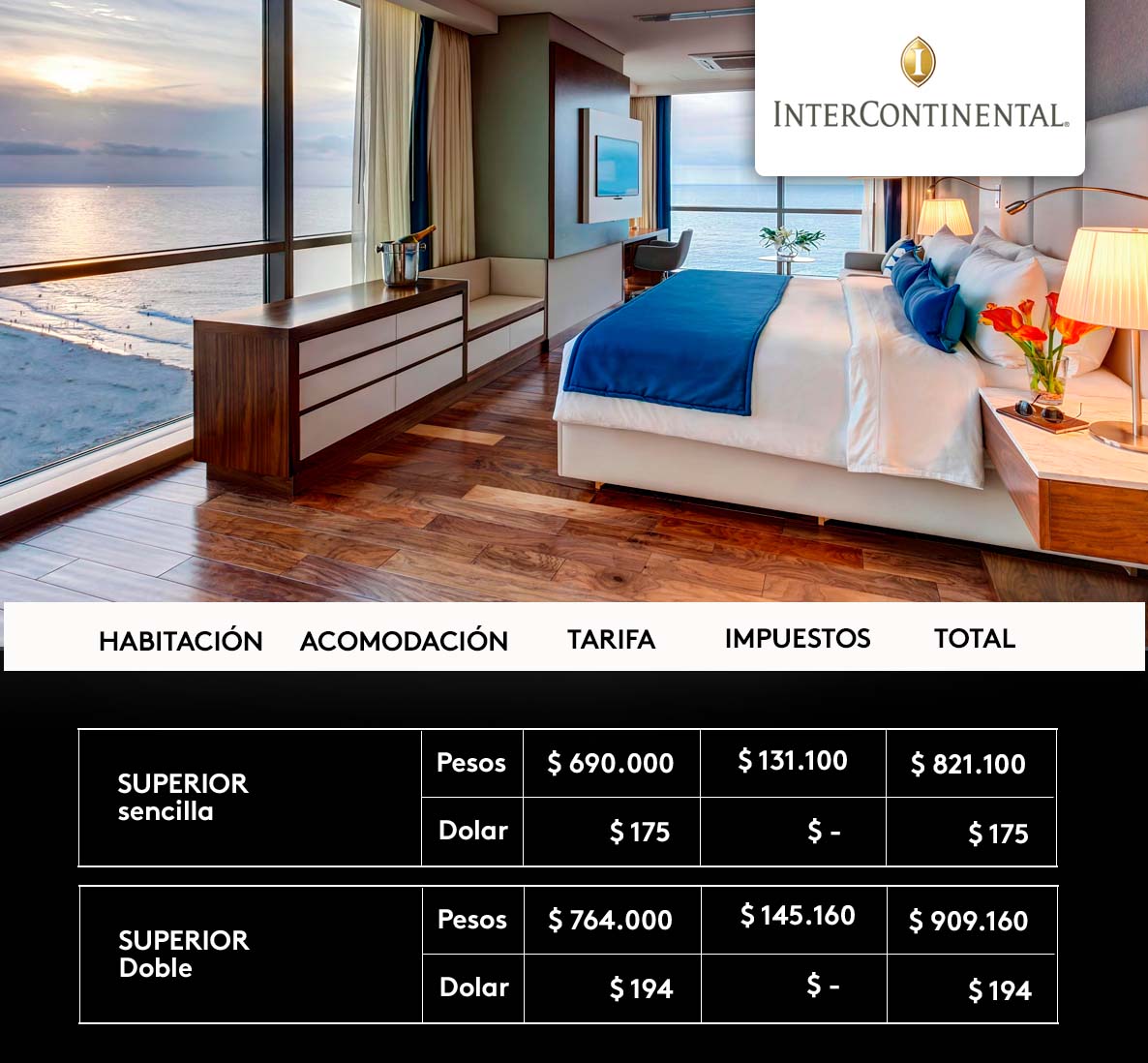 Hoteles Sugeridos