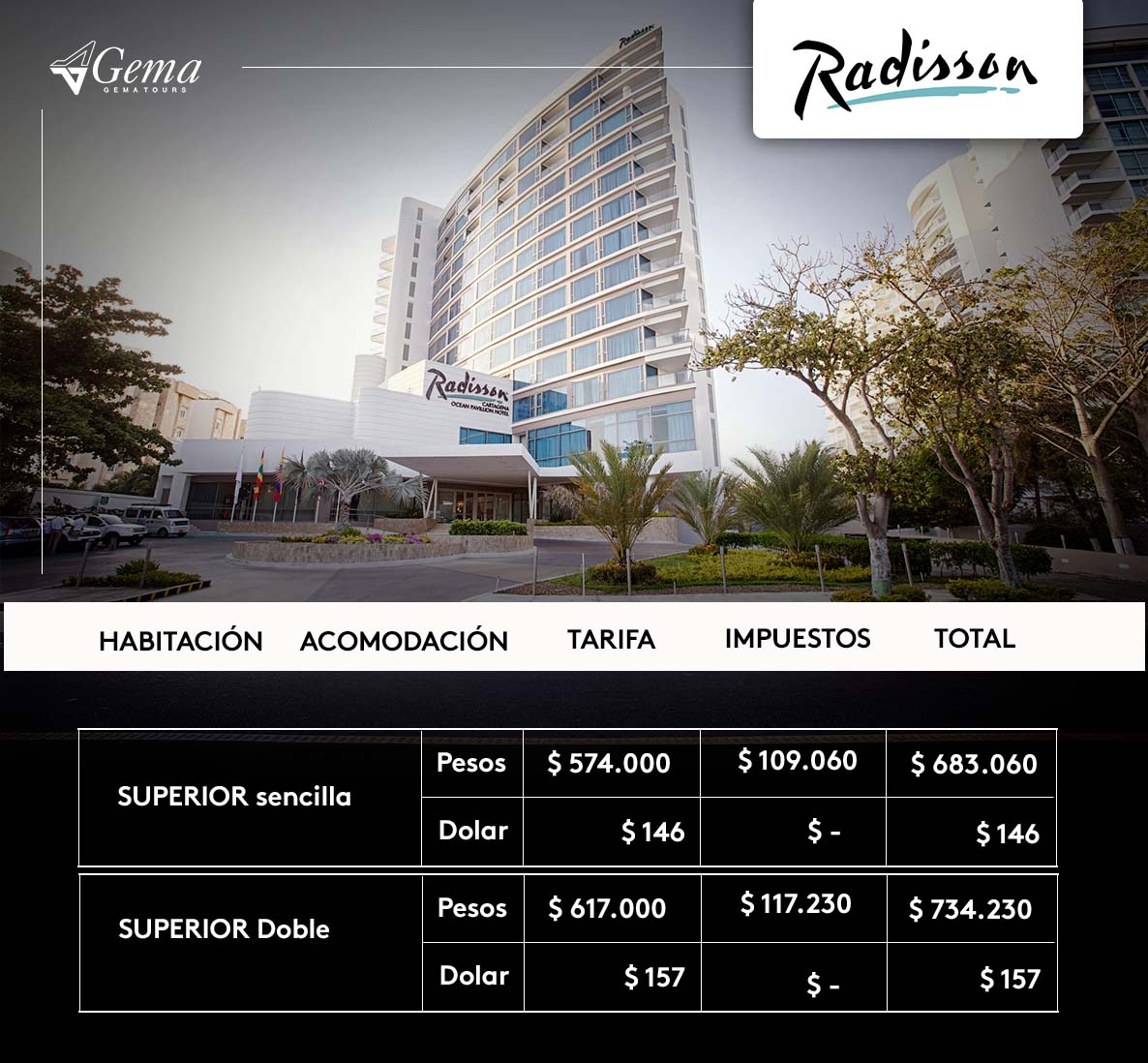Hoteles Sugeridos