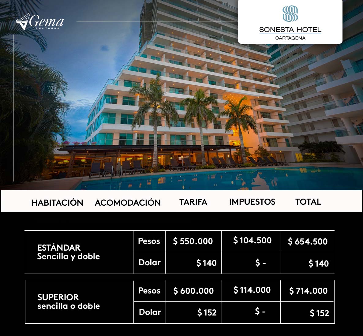 Hoteles Sugeridos