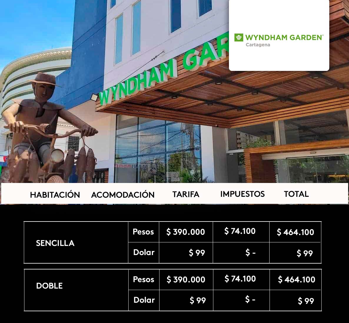 Hoteles Sugeridos